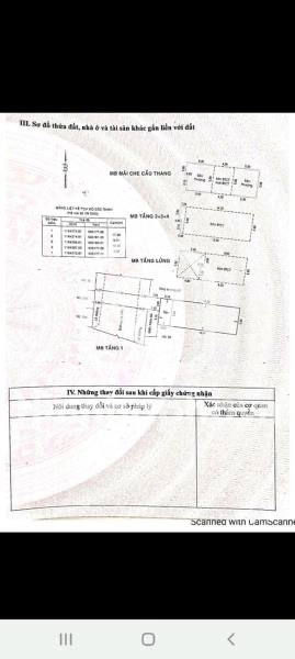 37 Đường Lê Liễu, Phường Phú Thọ Hòa
