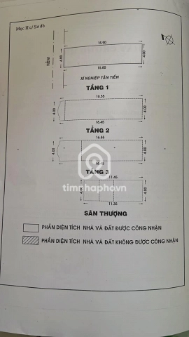 Bán Nhà phố Hẻm Đường Phan Anh Tân Phú 