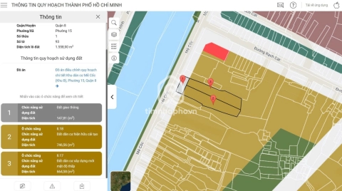 Bán Đất Mặt Tiền Đường Mễ Cốc Quận 8 - 1 tầng - Giá Chỉ 38 Tỷ