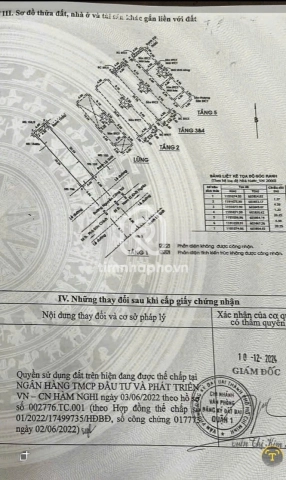 Nhà phố Mặt Tiền Đường Nguyễn Công Trứ Quận 1 - 6 tầng - Giá Chỉ 65 Tỷ