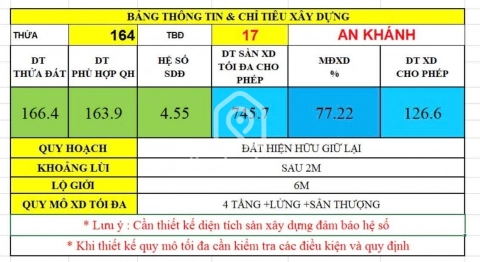 1/6 Đường Số 9, Phường An Khánh