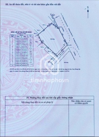 Bán Nhà phố Mặt Tiền Đường Lưu Đình Lễ Thủ Đức 