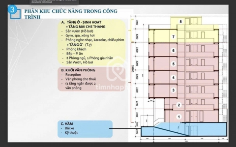 3-5 Đường Hồ Xuân Hương, Phường Xuân Hòa