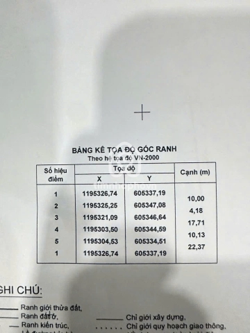 143/3h Đường Ung Văn Khiêm, Phường Thạnh Mỹ Tây