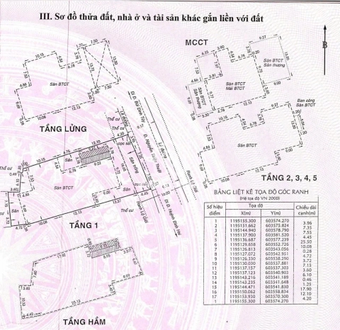 21 Đường Nguyễn Thiện Thuật, Phường Bình Thạnh