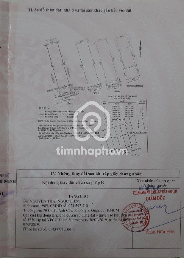 284/55 Đường Lý Thường Kiệt, Phường 14, Quận 10