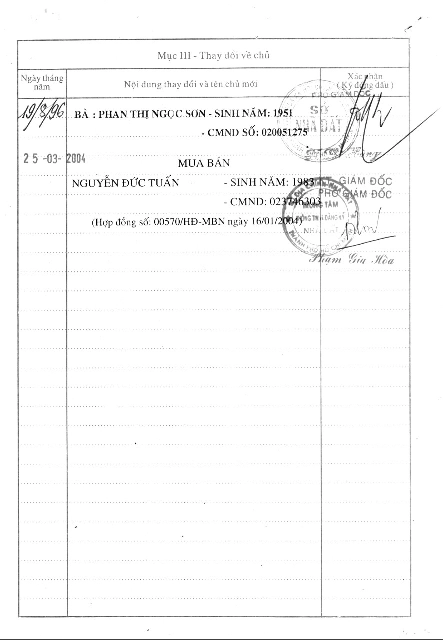 80/20 Đường Hoàng Hoa Thám, Phường 7, Tân Bình