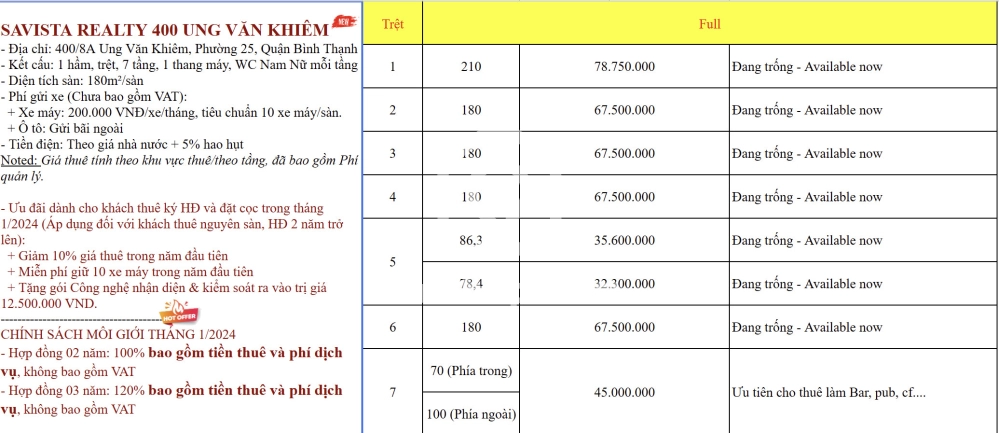 400/8A Đường Ung Văn Khiêm, Phường 25, Bình Thạnh