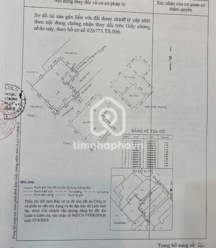 240/118/2 Đường Nguyễn Văn Luông, Phường Bình Phú