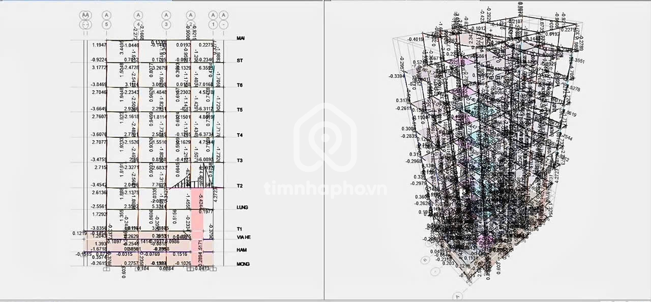 141-143 Đường Nguyễn Hữu Cảnh, Phường 22, Bình Thạnh