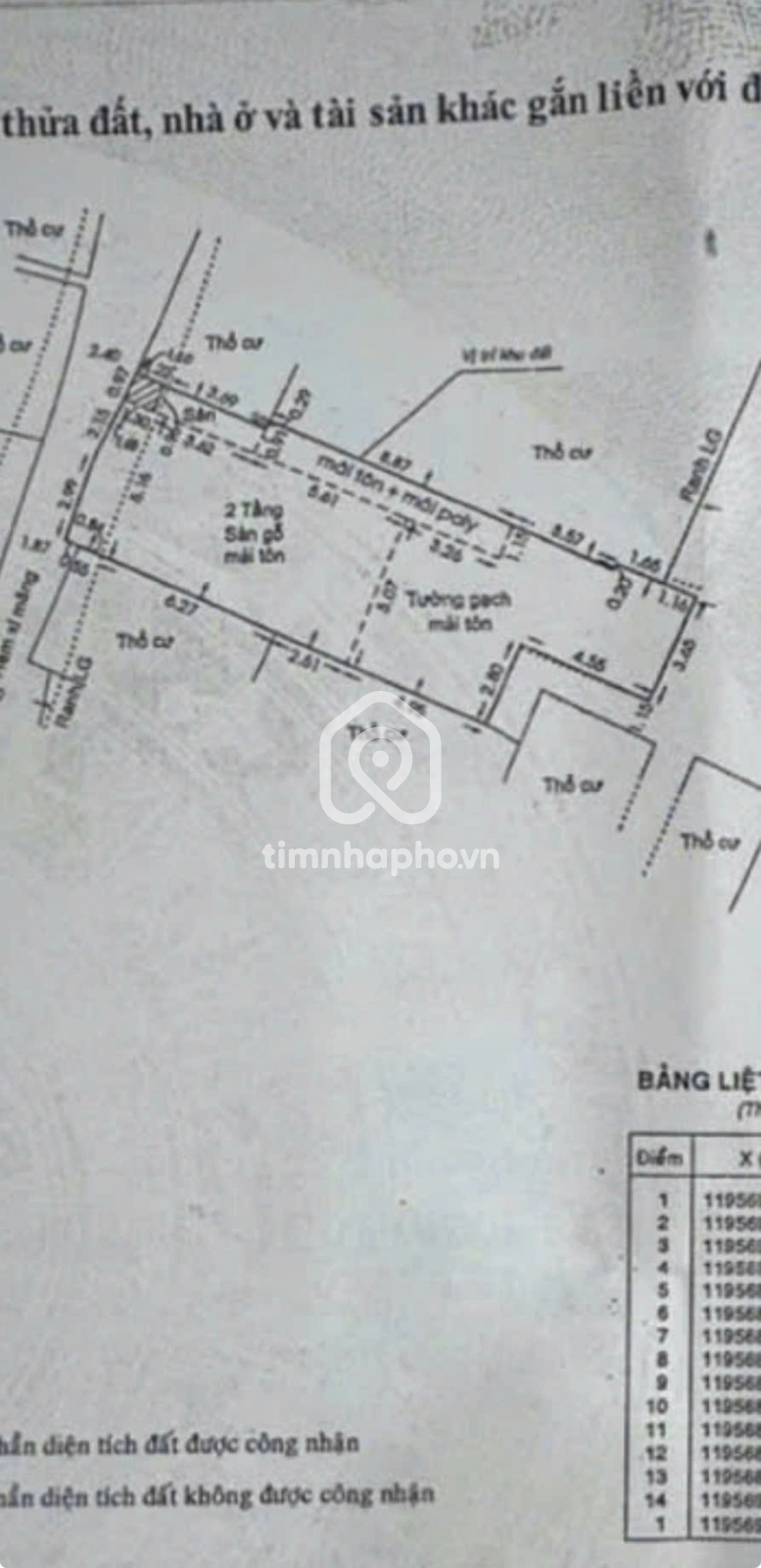 220/85/9 Đường Hoàng Hoa Thám, Phường Bình Lợi Trung