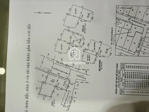 1034/2 Đường Trường Sa, 