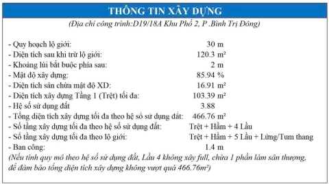 97 Đường Phan Anh, Phường Bình Trị Đông