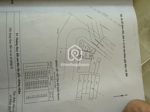 Nhà phố Mặt Tiền Đường Trường Sa Bình Thạnh - 4 tầng - Giá Chỉ 2,8 Triệu